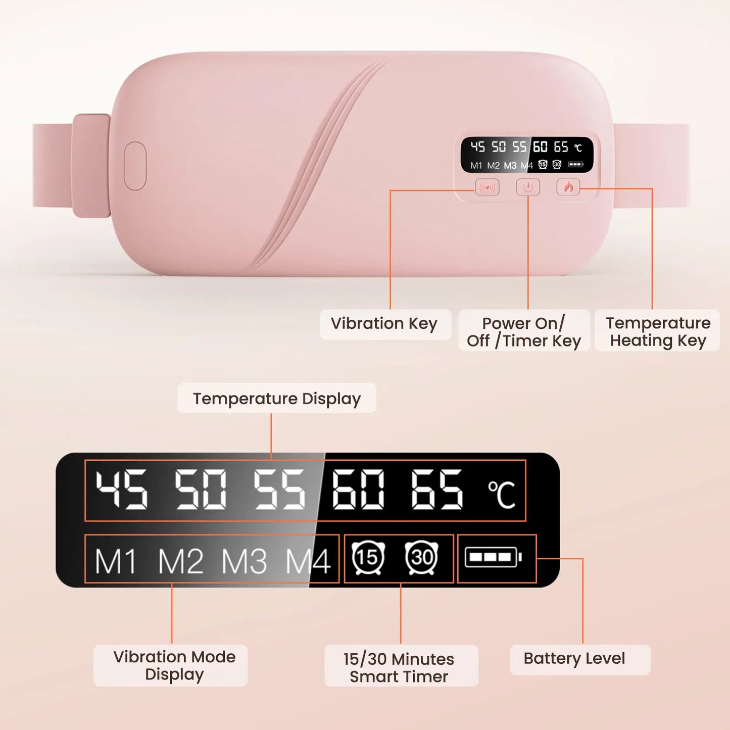 CycleComfort Wearable Heating Pad — Wireless Period Pain Relief Belt